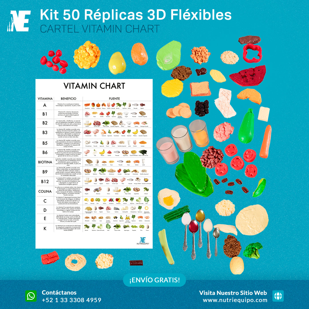 Kit Educativo 3D de Nutrición: Alimentos y Vitaminas