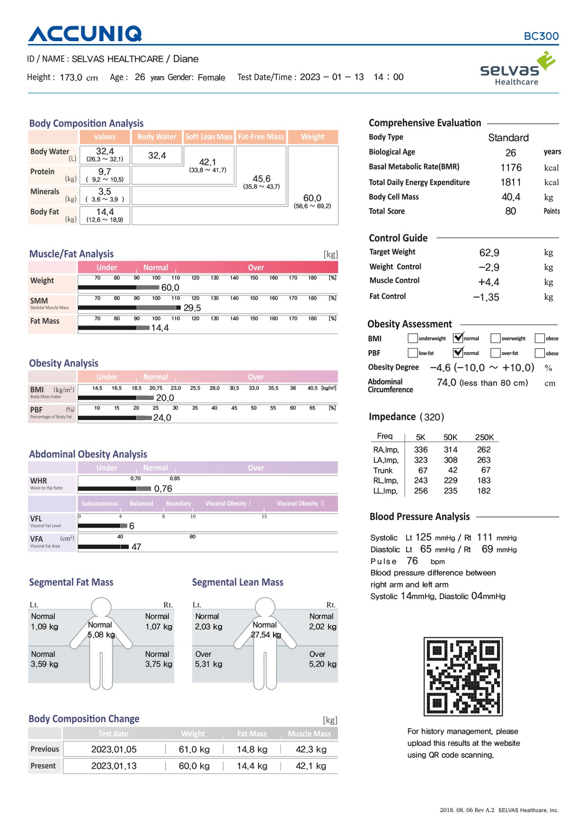 Accuniq BC-380 | Analizador de Composición Corporal