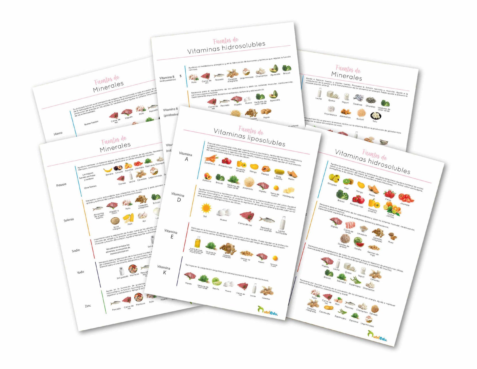 Cartelitos vitaminas y minerales y tarjetas de clasificación de alimentos NOVA