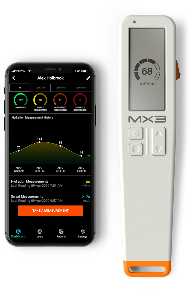 meterandphonetopview_details_updated1228686408.png__PID:6a5caccd-5692-4b04-a1ef-3635829d8220