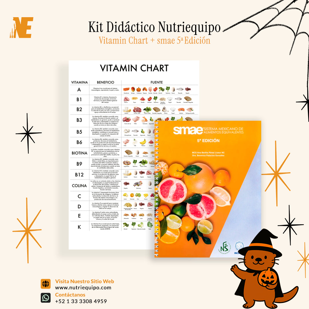 Kit Educativo Nutriequipo